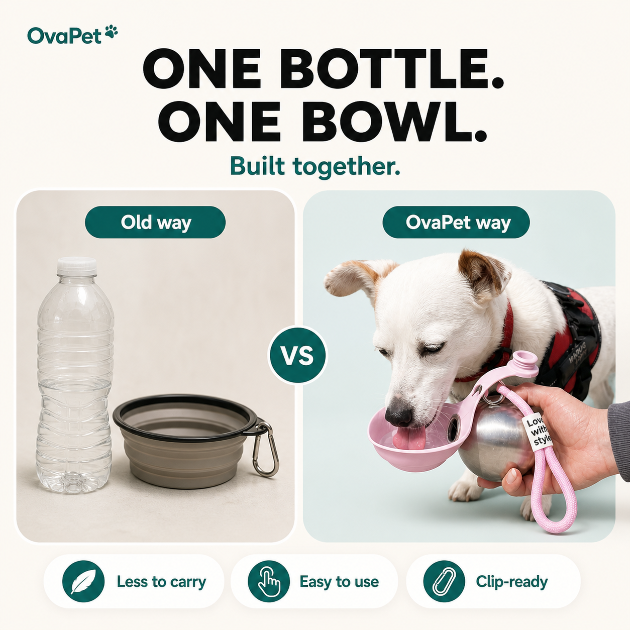 Portable Dog Water Bottle with Built-In Bowl
